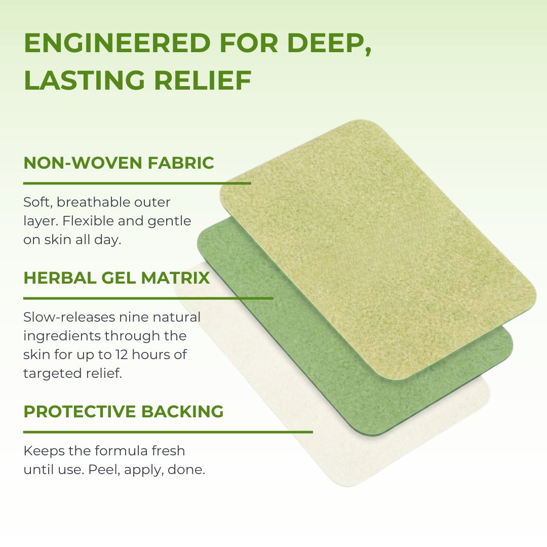 FlexiPatch™ - Arthritis Relief Heat Patches