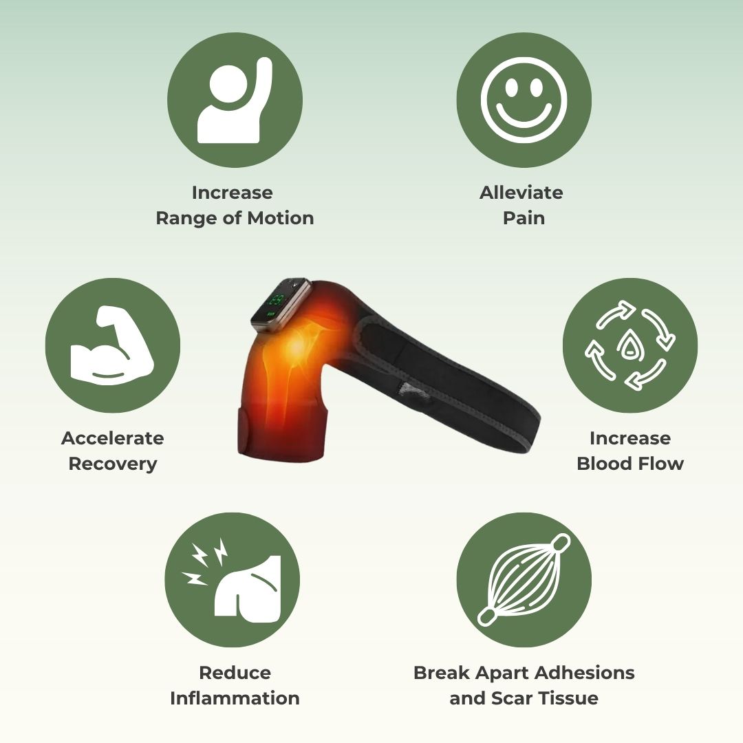 ShoulderRestore™ – Heated Compression Brace - Discounted