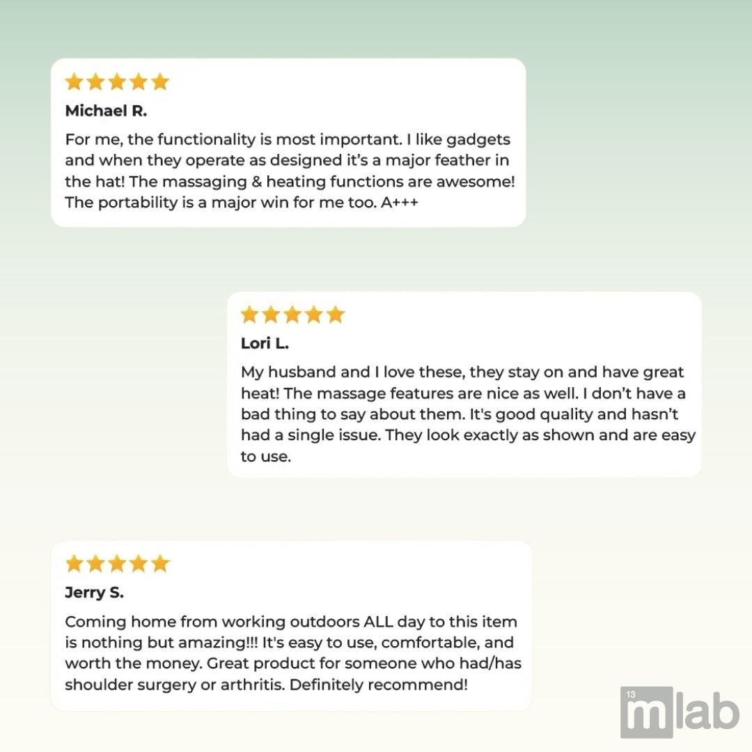 ShoulderRestore™ – Heated Compression Brace - Discounted