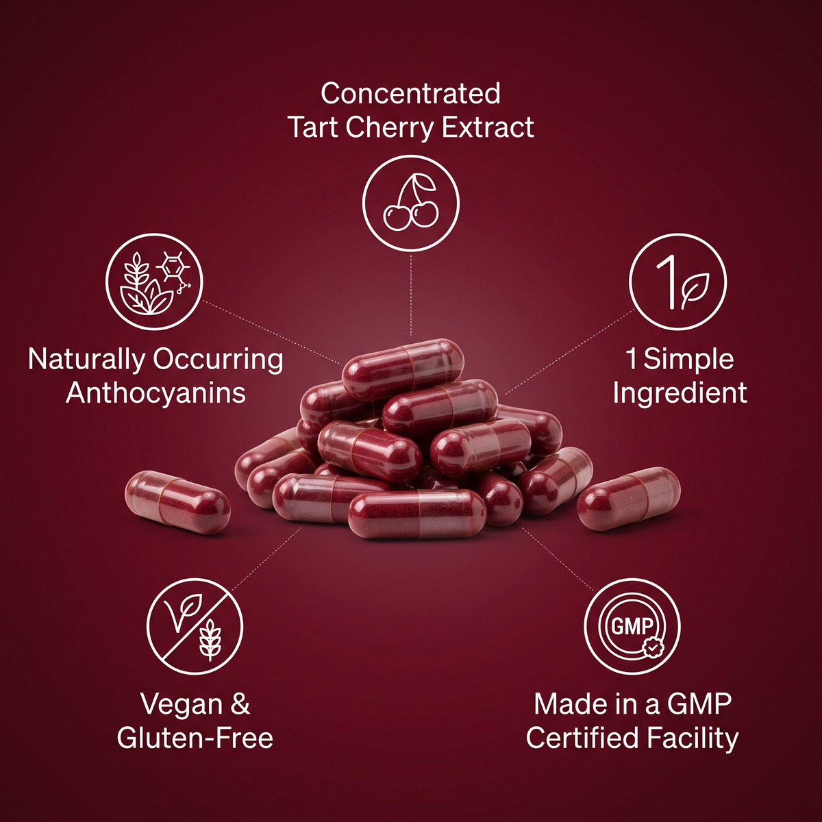 Concentrated tart cherry extract capsules: naturally occurring anthocyanins, one simple ingredient, vegan and gluten-free, made in a GMP certified facility